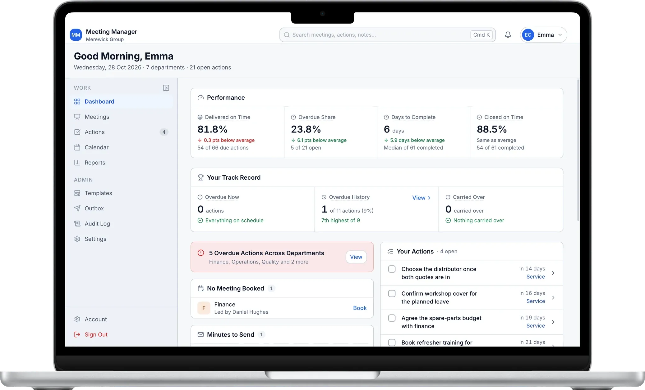 Emma Carter's dashboard on a MacBook: performance for the last 90 days, her track record, and overdue actions that need attention.